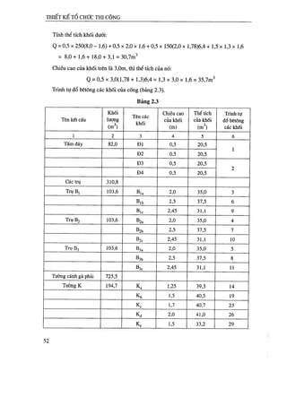 Thiết kế tổ chức thi công