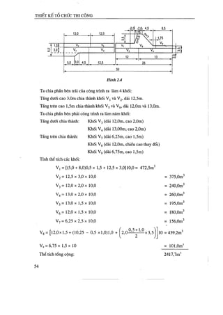 Thiết kế tổ chức thi công