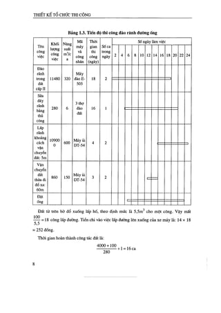 Thiết kế tổ chức thi công