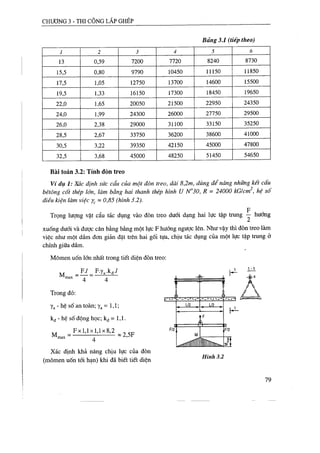 Thiết kế tổ chức thi công