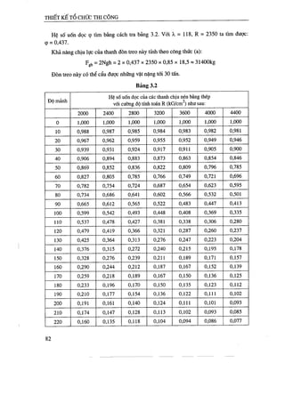 Thiết kế tổ chức thi công