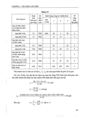 Thiết kế tổ chức thi công