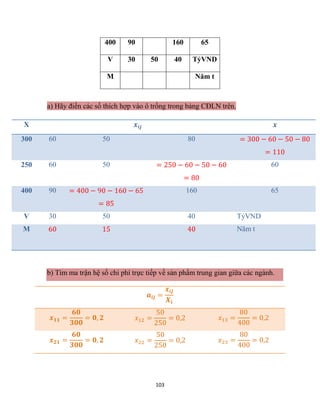 103
400 90 160 65
V 30 50 40 TỷVND
M Năm t
a) Hãy điền các số thích hợp vào ô trống trong bảng CĐLN trên.
X 𝒙𝒊𝒋 𝒙
300 60 50 80 = 300 − 60 − 50 − 80
= 110
250 60 50 = 250 − 60 − 50 − 60
= 80
60
400 90 = 400 − 90 − 160 − 65
= 85
160 65
V 30 50 40 TỷVND
M 60 15 40 Năm t
b) Tìm ma trận hệ số chi phí trực tiếp về sản phẩm trung gian giữa các ngành.
𝒂𝒊𝒋 =
𝒙𝒊𝒋
𝑿𝒊
𝒙𝟏𝟏 =
𝟔𝟎
𝟑𝟎𝟎
= 𝟎, 𝟐 𝑥12 =
50
250
= 0,2 𝑥13 =
80
400
= 0,2
𝒙𝟐𝟏 =
𝟔𝟎
𝟑𝟎𝟎
= 𝟎, 𝟐 𝑥22 =
50
250
= 0,2 𝑥23 =
80
400
= 0,2
 