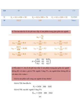 107
320 45 38 64 173
V 𝑉1 = 0,1 𝑥 450 = 45 𝑉2 = 0,2 𝑥 380 = 76 𝑉3 = 0,1 𝑥 320 = 32 TỷVND
M 292,5 190 112 Năm t
b) Tìm ma trận hệ số chi phí trực tiếp về sản phẩm trung gian giữa các ngành.
𝒂𝒊𝒋 =
𝒙𝒊𝒋
𝑿𝒊
𝒙𝟏𝟏 =
𝟒𝟓
𝟒𝟓𝟎
= 𝟎, 𝟏 𝑥12 =
38
380
= 0,1 𝑥13 =
80
320
= 0,25
𝒙𝟐𝟏 =
𝟐𝟐, 𝟓
𝟒𝟓𝟎
= 𝟎, 𝟎𝟓 𝑥22 =
38
380
= 0,1 𝑥23 =
32
320
= 0,1
𝒙𝟑𝟏 =
𝟒𝟓
𝟒𝟓𝟎
= 𝟎, 𝟏 𝑥32 =
38
380
= 0,1 𝑥33 =
64
320
= 0,2
𝐴 = (
0,1 0,1 0,25
0,05 0,1 0,1
0,1 0,1 0,2
)
c) Nếu năm t+1, hệ số chi phí trực tiếp về sản phẩm trung gian giữa các ngành
không đổi với năm t, giá trị TSL ngành 3 tăng 5%, các ngành khác không đối so
với năm t thì ở năm t :
-Giá trị sản phẩn cuối cùng các ngành là bao nhiêu?
Giá trị TSL ban đầu là:
𝑋𝑡 = (450 380 320)
Giá trị TSL sau khi ngành 3 tăng 5%:
𝑋𝑡+1 = (450 380 336)
 