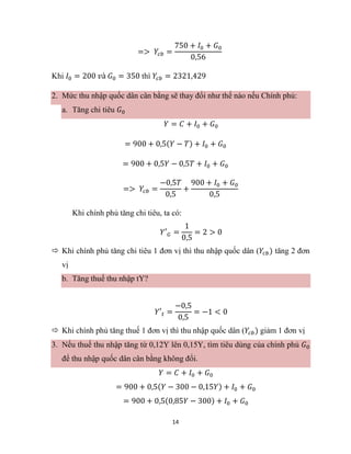 14
=> 𝑌𝑐𝑏 =
750 + 𝐼0 + 𝐺0
0,56
Khi 𝐼0 = 200 𝑣à 𝐺0 = 350 thì 𝑌𝑐𝑏 = 2321,429
2. Mức thu nhập quốc dân cân bằng sẽ thay đổi như thế nào nếu Chính phủ:
a. Tăng chi tiêu 𝐺0
𝑌 = 𝐶 + 𝐼0 + 𝐺0
= 900 + 0,5(𝑌 − 𝑇) + 𝐼0 + 𝐺0
= 900 + 0,5𝑌 − 0,5𝑇 + 𝐼0 + 𝐺0
=> 𝑌𝑐𝑏 =
−0,5𝑇
0,5
+
900 + 𝐼0 + 𝐺0
0,5
Khi chính phủ tăng chi tiêu, ta có:
𝑌′𝐺 =
1
0,5
= 2 > 0
 Khi chính phủ tăng chi tiêu 1 đơn vị thì thu nhập quốc dân (𝑌𝑐𝑏) tăng 2 đơn
vị
b. Tăng thuế thu nhập tY?
𝑌′𝑡 =
−0,5
0,5
= −1 < 0
 Khi chính phủ tăng thuế 1 đơn vị thì thu nhập quốc dân (𝑌𝑐𝑏) giảm 1 đơn vị
3. Nếu thuế thu nhập tăng từ 0,12Y lên 0,15Y, tìm tiêu dùng của chính phủ 𝐺0
để thu nhập quốc dân cân bằng không đổi.
𝑌 = 𝐶 + 𝐼0 + 𝐺0
= 900 + 0,5(𝑌 − 300 − 0,15𝑌) + 𝐼0 + 𝐺0
= 900 + 0,5(0,85𝑌 − 300) + 𝐼0 + 𝐺0
 