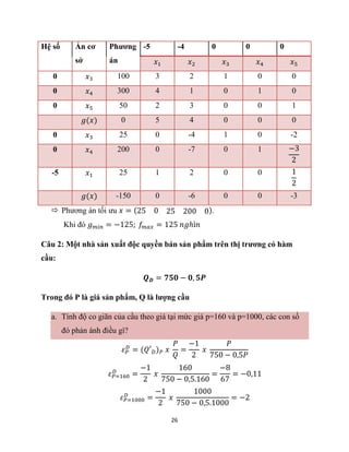 26
Hệ số Ẩn cơ
sở
Phương
án
-5 -4 0 0 0
𝑥1 𝑥2 𝑥3 𝑥4 𝑥5
0 𝑥3 100 3 2 1 0 0
0 𝑥4 300 4 1 0 1 0
0 𝑥5 50 2 3 0 0 1
𝑔(𝑥) 0 5 4 0 0 0
0 𝑥3 25 0 -4 1 0 -2
0 𝑥4 200 0 -7 0 1 −3
2
-5 𝑥1 25 1 2 0 0 1
2
𝑔(𝑥) -150 0 -6 0 0 -3
 Phương án tối ưu 𝑥 = (25 0 25 200 0).
Khi đó 𝑔𝑚𝑖𝑛 = −125; 𝑓𝑚𝑎𝑥 = 125 𝑛𝑔ℎì𝑛
Câu 2: Một nhà sản xuất độc quyền bán sản phẩm trên thị trương có hàm
cầu:
𝑸𝑫 = 𝟕𝟓𝟎 − 𝟎, 𝟓𝑷
Trong đó P là giá sản phẩm, Q là lượng cầu
a. Tính độ co giãn của cầu theo giá tại mức giá p=160 và p=1000, các con số
đó phản ánh điều gì?
𝜀𝑃
𝐷
= (𝑄′𝐷)𝑃 𝑥
𝑃
𝑄
=
−1
2
𝑥
𝑃
750 − 0,5𝑃
𝜀𝑃=160
𝐷
=
−1
2
𝑥
160
750 − 0,5.160
=
−8
67
= −0,11
𝜀𝑃=1000
𝐷
=
−1
2
𝑥
1000
750 − 0,5.1000
= −2
 