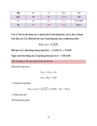 46
760 45 76 67,2 335
672 90 76 134,4 380
V 90 152 67,2 Tỷ VNĐ
M 585 380 235,2 Năm t
Câu 2: Giả sử giỏ hàng của 1 người gồm 2 loại hàng hóa, với 𝒙𝒋 đơn vị hàng
hóa thứ j, (j=1,2). Hàm lợi ích của 2 loại hàng hóa này có phương trình:
𝑼(𝒙𝟏, 𝒙𝟐) = 𝟐√𝒙𝟏𝒙𝟐
Biết giá của 2 mặt hàng tương ứng là 𝑷𝟏 = 𝟔 𝑼𝑺𝑫, 𝑷𝟐 = 𝟖 𝑼𝑺𝑫
Ngân sách tiêu dùng cho 2 loại hàng hóa này là 𝒎 = 𝟕𝟐𝟎 𝑼𝑺𝑫
Hãy xác lập cơ cấu mua sắm tối đa hóa lợi ích.
Điều kiện ràng buộc:
𝑃1𝑥1 + 𝑃1𝑥2 = 𝑚
6𝑥1 + 8𝑥2 = 720
+) Lập hàm Lagrange:
𝐿(𝑥1, 𝑥2, 𝛾) = 2√𝑥1𝑥2 + 𝛾(720 − 6𝑥1 − 8𝑥2)
+) Điều kiện cần:
Xét hệ phương trình:
 