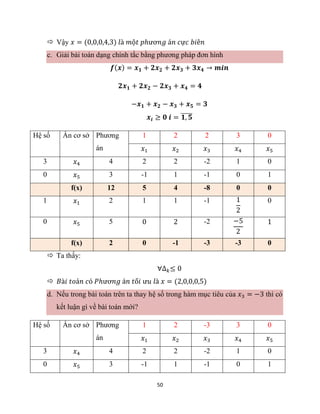 50
 Vậy 𝑥 = (0,0,0,4,3) 𝑙à 𝑚ộ𝑡 𝑝ℎươ𝑛𝑔 á𝑛 𝑐ự𝑐 𝑏𝑖ê𝑛
c. Giải bài toán dạng chính tắc bằng phương pháp đơn hình
𝒇(𝒙) = 𝒙𝟏 + 𝟐𝒙𝟐 + 𝟐𝒙𝟑 + 𝟑𝒙𝟒 → 𝒎𝒊𝒏
𝟐𝒙𝟏 + 𝟐𝒙𝟐 − 𝟐𝒙𝟑 + 𝒙𝟒 = 𝟒
−𝒙𝟏 + 𝒙𝟐 − 𝒙𝟑 + 𝒙𝟓 = 𝟑
𝒙𝒊 ≥ 𝟎 𝒊 = 𝟏, 𝟓
̅̅̅̅̅
Hệ số Ẩn cơ sở Phương
án
1 2 2 3 0
𝑥1 𝑥2 𝑥3 𝑥4 𝑥5
3 𝑥4 4 2 2 -2 1 0
0 𝑥5 3 -1 1 -1 0 1
f(x) 12 5 4 -8 0 0
1 𝑥1 2 1 1 -1 1
2
0
0 𝑥5 5 0 2 -2 −5
2
1
f(x) 2 0 -1 -3 -3 0
 Ta thấy:
∀∆𝑘≤ 0
 𝐵à𝑖 𝑡𝑜á𝑛 𝑐ó 𝑃ℎươ𝑛𝑔 á𝑛 𝑡ố𝑖 ư𝑢 𝑙à 𝑥 = (2,0,0,0,5)
d. Nếu trong bài toán trên ta thay hệ số trong hàm mục tiêu của 𝑥3 = −3 thì có
kết luận gì về bài toán mới?
Hệ số Ẩn cơ sở Phương
án
1 2 -3 3 0
𝑥1 𝑥2 𝑥3 𝑥4 𝑥5
3 𝑥4 4 2 2 -2 1 0
0 𝑥5 3 -1 1 -1 0 1
 