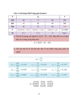 53
Câu 1: Cho bảng CĐLN dạng giá trị năm t:
X 𝒙𝒊𝒋 𝒙
510 60 70 90 290
435 40 50 45 300
330 48 52 80 150
V 510.0,15 = 76,5 435.0,1 = 43,5 330.0,2 = 66 Tỷ VNĐ
M 285,5 219,5 49 Năm t
a. Cho hệ số lương các ngành là: (0,15 0,1 0,2). Hãy điền các số thích
hợp vào ô trông trong bảng trên.
𝑤 = (0,15 0,1 0,2)
b. Tìm ma trận hệ số chi phí trực tiếp về sản phẩm trung gian giữa các
ngành
𝒂𝒊𝒋 =
𝒙𝒊𝒋
𝒙𝟏
𝒂𝟏𝟏 =
𝟔𝟎
𝟓𝟏𝟎
= 𝟎, 𝟏𝟏𝟖 𝑎12 =
70
435
= 𝟎, 𝟏𝟔𝟏 𝑎13 =
90
330
= 𝟎, 𝟐𝟕𝟑
𝒂𝟐𝟏 =
𝟒𝟎
𝟓𝟏𝟎
= 𝟎, 𝟎𝟕𝟖 𝑎22 =
50
435
= 𝟎, 𝟏𝟏𝟓 𝑎23 =
45
330
= 𝟎, 𝟏𝟑𝟔
𝒂𝟑𝟏 =
𝟒𝟖
𝟓𝟏𝟎
= 𝟎, 𝟎𝟗𝟒 𝑎32 =
52
435
= 𝟎, 𝟏𝟏𝟗𝟓 𝑎33 =
80
330
= 𝟎, 𝟐𝟒𝟐
𝐴 = (
0,118 0,161 0,273
0,078 0,115 0,136
0,094 0,1195 0,242
)
 