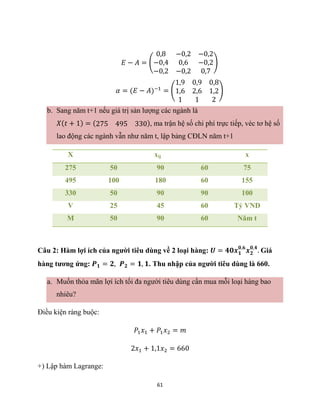 61
𝐸 − 𝐴 = (
0,8 −0,2 −0,2
−0,4 0,6 −0,2
−0,2 −0,2 0,7
)
𝛼 = (𝐸 − 𝐴)−1
= (
1,9 0,9 0,8
1,6 2,6 1,2
1 1 2
)
b. Sang năm t+1 nếu giá trị sản lượng các ngành là
𝑋(𝑡 + 1) = (275 495 330), ma trận hệ số chi phí trực tiếp, véc tơ hệ số
lao động các ngành vẫn như năm t, lập bảng CĐLN năm t+1
X xij x
275 50 90 60 75
495 100 180 60 155
330 50 90 90 100
V 25 45 60 Tỷ VND
M 50 90 60 Năm t
Câu 2: Hàm lợi ích của người tiêu dùng về 2 loại hàng: 𝑼 = 𝟒𝟎𝒙𝟏
𝟎,𝟔
𝒙𝟐
𝟎,𝟒
. Giá
hàng tương ứng: 𝑷𝟏 = 𝟐, 𝑷𝟐 = 𝟏, 𝟏. Thu nhập của người tiêu dùng là 660.
a. Muốn thỏa mãn lợi ích tối đa người tiêu dùng cần mua mỗi loại hàng bao
nhiêu?
Điều kiện ràng buộc:
𝑃1𝑥1 + 𝑃1𝑥2 = 𝑚
2𝑥1 + 1,1𝑥2 = 660
+) Lập hàm Lagrange:
 