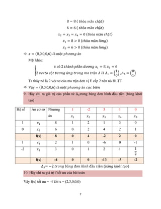 7
8 = 8 ( 𝑡ℎỏ𝑎 𝑚ã𝑛 𝑐ℎặ𝑡)
6 = 6 ( 𝑡ℎỏ𝑎 𝑚ã𝑛 𝑐ℎặ𝑡)
𝑥2 = 𝑥3 = 𝑥4 = 0 (𝑡ℎỏ𝑎 𝑚ã𝑛 𝑐ℎặ𝑡)
𝑥1 = 8 > 0 (𝑡ℎỏ𝑎 𝑚ã𝑛 𝑙ỏ𝑛𝑔)
𝑥5 = 6 > 0 (𝑡ℎỏ𝑎 𝑚ã𝑛 𝑙ỏ𝑛𝑔)
 𝑥 = (8,0,0,0,6) 𝑙à 𝑚ộ𝑡 𝑝ℎươ𝑛𝑔 á𝑛
Mặt khác:
{
𝑥 𝑐ó 2 𝑡ℎà𝑛ℎ 𝑝ℎầ𝑛 𝑑ươ𝑛𝑔 𝑥1 = 8, 𝑥5 = 6
2 𝑣𝑒𝑐𝑡𝑜 𝑐ộ𝑡 𝑡ươ𝑛𝑔 ứ𝑛𝑔 𝑡𝑟𝑜𝑛𝑔 𝑚𝑎 𝑡𝑟ậ𝑛 𝐴 𝑙à 𝐴1 = (
1
0
) , 𝐴5 = (
0
1
)
Ta thấy nó là 2 véc tơ của ma trận đơn vị E cấp 2 nên nó ĐLTT
 Vậy = (8,0,0,0,6) 𝑙à 𝑚ộ𝑡 𝑝ℎươ𝑛𝑔 á𝑛 𝑐ự𝑐 𝑏𝑖ê𝑛
9. Hãy chỉ ra giá trị của phần tử ∆3trong bảng đơn hình đầu tiên (bảng khởi
tạo)
Hệ số Ẩn cơ sở Phương
án
1 -2 3 1 0
𝑥1 𝑥2 𝑥3 𝑥4 𝑥5
1 𝑥1 8 1 2 1 3 0
0 𝑥5 6 0 2 4 2 1
f(x) 8 0 4 -2 2 0
1 𝑥1 2 1 0 -6 0 -1
-2 𝑥2 3 0 1 2 1 1
2
f(x) -4 0 0 -13 -3 -2
∆3= −2 𝑡𝑟𝑜𝑛𝑔 𝑏ả𝑛𝑔 đơ𝑛 ℎì𝑛ℎ đầ𝑢 𝑡𝑖ê𝑛 (𝑏ả𝑛𝑔 𝑘ℎở𝑖 𝑡ạ𝑜)
10. Hãy chỉ ra giá trị f tối ưu của bài toán
Vậy f(x) tối ưu = -4 khi x = (2,3,0,0,0)
 