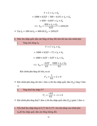 72
𝑌 = 𝐶 + 𝐼0 + 𝐺0
= 1000 + 0,5(𝑌 − 300 − 0,1𝑌) + 𝐼0 + 𝐺0
= 850 − 0,45𝑌 + 𝐼0 + 𝐺0
=> 𝑌𝑐𝑏 =
850 + 𝐼0 + 𝐺0
0,55
= 2454,55
 𝑇ạ𝑖 𝐼0 = 100 𝑣à 𝐺0 = 400 𝑡ℎì 𝑌𝑐𝑏 = 2454,55
b. Mức thu nhập quốc dân cân bằng sẽ thay đổi như thế nào nếu chính phủ:
i. Tăng tiêu dùng 𝐺0
𝑌 = 𝐶 + 𝐼0 + 𝐺0
= 1000 + 0,5(𝑌 − 𝑇) + 𝐼0 + 𝐺0
= 1000 + 0,5𝑌 − 0,5𝑇 + 𝐼0 + 𝐺0
=> 𝑌𝑐𝑏 =
−0,5𝑇
0,5
+
1000 + 𝐼0 + 𝐺0
0,5
Khi chính phủ tăng chi tiêu, ta có:
𝑌′𝐺 =
1
0,5
= 2 > 0
 Khi chính phủ tăng chi tiêu 1 đơn vị thì thu nhập quốc dân (𝑌𝑐𝑏) tăng 2 đơn
vị
ii. Tăng thuế thu nhập tY?
𝑌′𝑡 =
−0,5
0,5
= −1 < 0
 Khi chính phủ tăng thuế 1 đơn vị thì thu nhập quốc dân (𝑌𝑐𝑏) giảm 1 đơn vị
c. Nếu thuế thu nhập tăng từ 0,1Y lên 0,15Y, tìm tiêu dùng của chính phủ
𝐺𝑂để thu nhập quốc dân cân bằng không đổi.
 