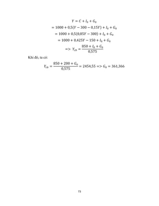 73
𝑌 = 𝐶 + 𝐼0 + 𝐺0
= 1000 + 0,5(𝑌 − 300 − 0,15𝑌) + 𝐼0 + 𝐺0
= 1000 + 0,5(0,85𝑌 − 300) + 𝐼0 + 𝐺0
= 1000 + 0,425𝑌 − 150 + 𝐼0 + 𝐺0
=> 𝑌𝑐𝑏 =
850 + 𝐼0 + 𝐺0
0,575
Khi đó, ta có:
𝑌𝑐𝑏 =
850 + 200 + 𝐺0
0,575
= 2454,55 => 𝐺0 = 361,366
 