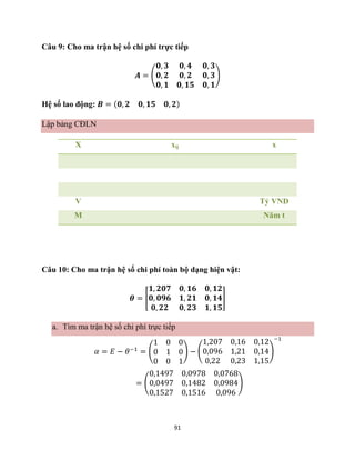91
Câu 9: Cho ma trận hệ số chi phí trực tiếp
𝑨 = (
𝟎, 𝟑 𝟎, 𝟒 𝟎, 𝟑
𝟎, 𝟐 𝟎, 𝟐 𝟎, 𝟑
𝟎, 𝟏 𝟎, 𝟏𝟓 𝟎, 𝟏
)
Hệ số lao động: 𝑩 = (𝟎, 𝟐 𝟎, 𝟏𝟓 𝟎, 𝟐)
Lập bảng CĐLN
X xij x
V Tỷ VND
M Năm t
Câu 10: Cho ma trận hệ số chi phí toàn bộ dạng hiện vật:
𝜽 = [
𝟏, 𝟐𝟎𝟕 𝟎, 𝟏𝟔 𝟎, 𝟏𝟐
𝟎, 𝟎𝟗𝟔 𝟏, 𝟐𝟏 𝟎, 𝟏𝟒
𝟎, 𝟐𝟐 𝟎, 𝟐𝟑 𝟏, 𝟏𝟓
]
a. Tìm ma trận hệ số chi phí trực tiếp
𝛼 = 𝐸 − 𝜃−1
= (
1 0 0
0 1 0
0 0 1
) − (
1,207 0,16 0,12
0,096 1,21 0,14
0,22 0,23 1,15
)
−1
= (
0,1497 0,0978 0,0768
0,0497 0,1482 0,0984
0,1527 0,1516 0,096
)
 