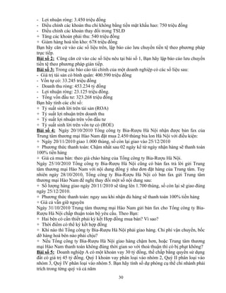 - Lợi nhuận ròng: 3.450 triệu đồng
- Điều chỉnh các khoản thu chi không bằng tiền mặt khấu hao: 750 triệu đồng
- Điều chỉnh các khoản thay đổi trong TSLĐ
+ Tăng các khoản phải thu: 540 triệu đồng
+ Giảm hàng hoá tồn kho: 678 triệu đồng
Bạn hãy căn cứ vào các số liệu trên, lập báo cáo lưu chuyển tiền tệ theo phương pháp
trực tiếp.
Bài số 2: Cũng căn cứ vào các số liệu nêu tại bài số 1, Bạn hãy lập báo cáo lưu chuyển
tiền tệ theo phương pháp gián tiếp.
Bài số 3: Trong các báo cáo tài chính của một doanh nghiệp có các số liệu sau:
- Giá trị tài sản có bình quân: 400.590 triệu đồng
- Vốn tự có: 33.245 triệu đồng
- Doanh thu ròng: 453.234 tỷ đồng
- Lợi nhuận ròng: 23.125 triệu đồng.
- Tổng vốn đầu tư: 323.268 triệu đồng
Bạn hãy tính các chỉ số:
+ Tỷ suất sinh lời trên tài sản (ROA)
+ Tỷ suất lợi nhuận trên doanh thu
+ Tỷ suất lợi nhuận trên vốn đầu tư
+ Tỷ suất sinh lời trên vốn tự có (ROE)
Bài số 4: Ngày 20/10/2010 Tổng công ty Bia-Rượu Hà Nội nhận được bản fax của
Trung tâm thương mại Hào Nam đặt mua 2.450 thùng bia lon Hà Nội với điều kiện:
+ Ngày 20/11/2010 giao 1.000 thùng, số còn lại giao vào 25/12/2010
+ Phương thức thanh toán: Chậm nhất sau 02 ngày kể từ ngày nhận hàng sẽ thanh toán
100% tiền hàng
+ Giá cả mua bán: theo giá chào hàng của Tổng công ty Bia-Rượu Hà Nội.
Ngày 25/10/2010 Tổng công ty Bia-Rượu Hà Nội cũng có bản fax trả lời gửi Trung
tâm thương mại Hào Nam với nội dung đồng ý như đơn đặt hàng của Trung tâm. Tuy
nhiên ngày 28/10/2010, Tổng công ty Bia-Rượu Hà Nội có bản fax gửi Trung tâm
thương mại Hào Nam đề nghị thay đổi một số nội dung sau:
+ Số lượng hàng giao ngày 20/11/2010 sẽ tăng lên 1.700 thùng, số còn lại sẽ giao đúng
ngày 25/12/2010.
+ Phương thức thanh toán: ngay sau khi nhận đủ hàng sẽ thanh toán 100% tiền hàng
+ Giá cả vẫn giữ nguyên
Ngày 31/10/2010 Trung tâm thương mại Hào Nam gửi bản fax cho Tổng công ty BiaRượu Hà Nội chấp thuận toàn bộ yêu cầu. Theo Bạn:
+ Hai bên có cần thiết phải ký kết Hợp đồng mua bán? Vì sao?
+ Thời điểm có thể ký kết hợp đồng
+ Khi nào thì Tổng công ty Bia-Rượu Hà Nội phải giao hàng. Chi phí vận chuyển, bốc
dỡ hàng hoá bên nào phải chịu?
+ Nếu Tổng công ty Bia-Rượu Hà Nội giao hàng chậm hơn, hoặc Trung tâm thương
mại Hào Nam thanh toán không đúng thời gian so với thoả thuận thì có bị phạt không?
Bài số 5: Doanh nghiệp A có một khoản vay 30 tỷ đồng, thế chấp bằng quyền sử dụng
đất có giá trị 45 tỷ đồng. Quý I khoản vay phân loại vào nhóm 2, Quý II phân loại vào
nhóm 3, Quý IV phân loại vào nhóm 5. Bạn hãy tính số dự phòng cụ thể chi nhánh phải
trích trong từng quý và cả năm
30

 