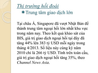 Thị trường hối á
Trung tâm giao dịch lớn
Tại châu Á, Singapore đã vượt Nhật Bản để
thành trung tâm ngoại hối lớn nhất khu vực
trong năm nay. Theo kết quả khảo sát của
BIS, giá trị giao dịch ngoại hối tại đây đã
tăng 44% lên 383 tỷ USD mỗi ngày trong
tháng 4/2013. Số liệu này cùng kỳ năm
2010 chỉ là 266 tỷ USD. Tính trên toàn cầu,
giá trị giao dịch ngoại hối tăng 35%, theo
Channel News Asia.
 