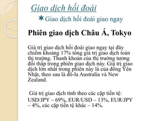 Giao dịch hối á
Giao dịch hối á giao ngay
Phiên giao dịch Châu Á, Tokyo
Giá trị giao dịch hối á giao ngay tại đây
chiếm khoảng 17% tổng giá trị giao dịch toàn
thị trường. Thanh khoản của thị trường tương
đối thấp trong phiên giao dịch này. Giá trị giao
dịch lớn nhất trong phiên này là của đồng Yên
Nhật, theo sau là đô-la Australia và New
Zealand.
Giá trị giao dịch tính theo các cặp tiền tệ:
USD/JPY – 69%, EUR/USD – 13%, EUR/JPY
– 4%, các cặp tiền tệ khác – 14%.
 