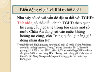 Như vậy sẽ có vài vấn đề đặt ra đối với TGHĐ:
Thứ nhất, có thể điều chỉnh TGHĐ theo quan
hệ cung cầu ngoại tệ trong bối cảnh một số
nước Châu Âu đang rơi vào cuộc khủng
hoảng nợ công, còn Trung quốc lại nâng giá
đồng nhân dân tệ?
Trong bối cảnh khủng hoảng nợ công từ một số nước Châu Âu đang
có chiều hướng lan rộng.Trong 7 tháng đầu năm 2010, Euro đã
giảm giá 15,7% so với USD, giảm 8,5% so với đồng GBP và thậm
chí giảm 20% so với đồng JPY.i Trung quốc nâng giá Nhân dân tệ,
ít nhiều tác động đến quan hệ ngoại thương giữa hai nuớc, tuy
không lớn
Biến động tỷ giá và Rủi ro hối á
 
