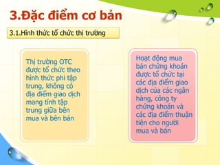 3.Đặc điểm cơ bản
3.1.Hình thức tổ chức thị trường


                                   Hoạt động mua
     Thị trường OTC
                                   bán chứng khoán
     được tổ chức theo
                                   được tổ chức tại
     hình thức phi tập
                                   các địa điểm giao
     trung, không có
                                   dịch của các ngân
     địa điểm giao dịch
                                   hàng, công ty
     mang tính tập
                                   chứng khoán và
     trung giữa bên
                                   các địa điểm thuận
     mua và bên bán
                                   tiện cho người
                                   mua và bán
 