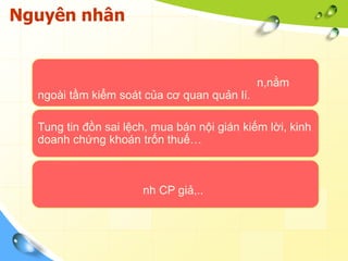 Nguyên nhân


                                             n,nằm
  ngoài tầm kiểm soát của cơ quan quản lí.

  Tung tin đồn sai lệch, mua bán nội gián kiếm lời, kinh
  doanh chứng khoán trốn thuế…



                      nh CP giả,..
 