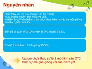 Nguyên nhân
Chưa thấy vai trò của nhà tạo lập thị trường:
+Cty chứng khoán: còn thiếu và yếu.
+NHTM & quỹ bảo hiểm: chưa được thực hiện nghiệp vụ môi giới và
bảo lãnh phát hành CK.


Biên độ bị quản lý là 10% (HNX là 7%, HOSE là 5%).




Cơ chế thanh toán: T+3 (giống SGDCK).




              Upcom chưa thực sự là 1 mô hình sàn OTC
              thực sự mà gần giống với sàn niêm yết.
 