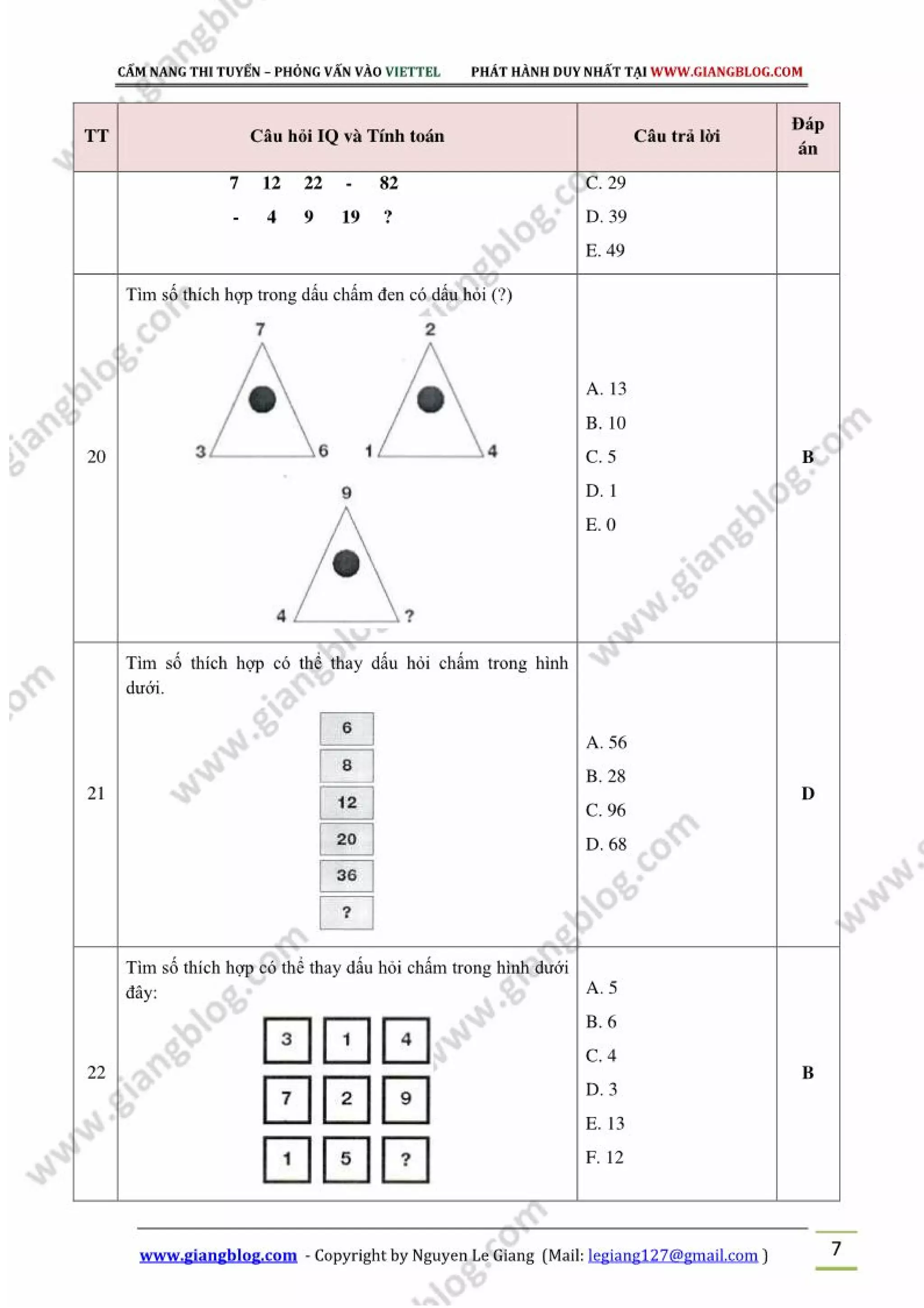 Thi tuy n viettel ph n test iq english pdf