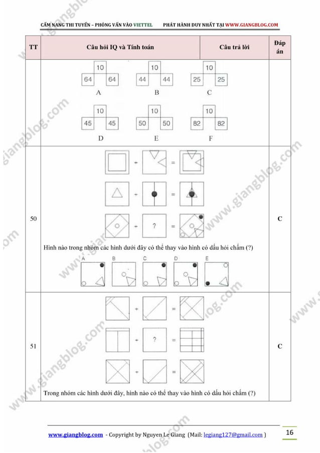 Thi tuy n viettel ph n test iq english pdf