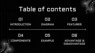 INTRODUCTION
01 02 03
04 05 06
Table of contents
DIAGRAM FEATURES
COMPONENTS EXAMPLE ADVANTAGE &
DISADVANTAGE
 