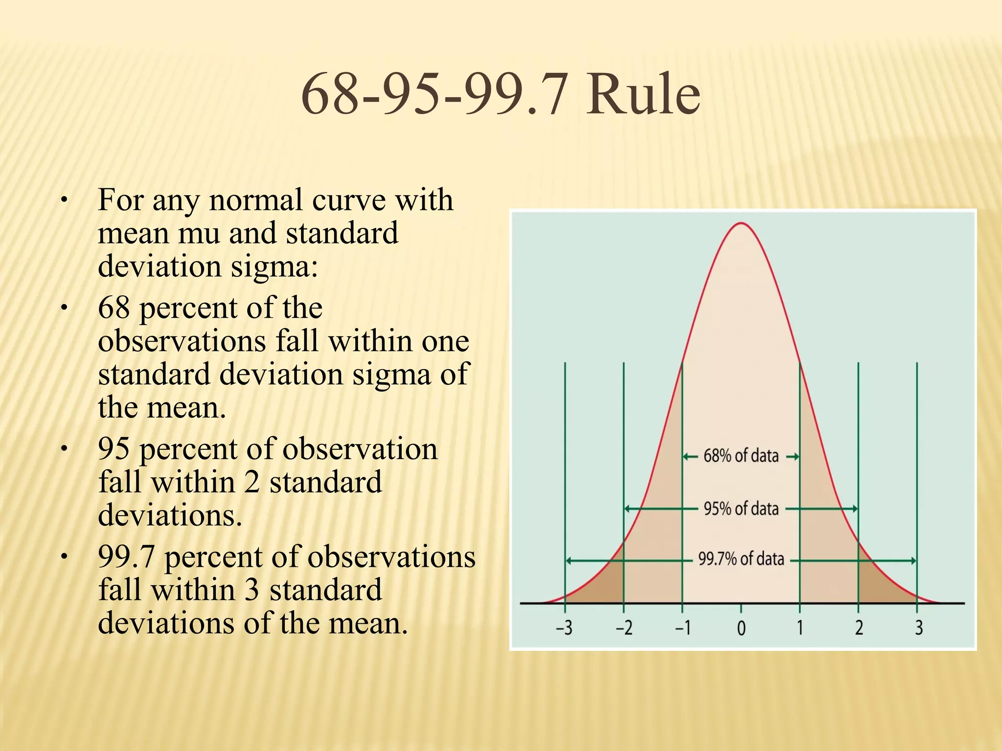 68-95-99.7 Rule
• For any normal curve with
mean mu and standard
deviation sigma:
• 68 percent of the
observations fall within one
standard deviation sigma of
the mean.
• 95 percent of observation
fall within 2 standard
deviations.
• 99.7 percent of observations
fall within 3 standard
deviations of the mean.
 