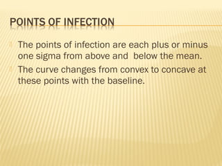  The points of infection are each plus or minus
one sigma from above and below the mean.
 The curve changes from convex to concave at
these points with the baseline.
 