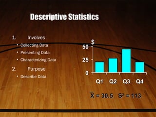 Descriptive Statistics
1. Involves
• Collecting Data
• Presenting Data
• Characterizing Data
2. Purpose
• Describe Data
X = 30.5 SX = 30.5 S22
= 113= 113
00
2525
5050
Q1Q1 Q2Q2 Q3Q3 Q4Q4
$$
 