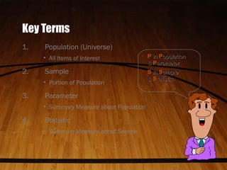 Key Terms
1. Population (Universe)
• All Items of Interest
2. Sample
• Portion of Population
3. Parameter
• Summary Measure about Population
4. Statistic
• Summary Measure about Sample
• PP inin PPopulationopulation
&& PParameterarameter
• SS inin SSampleample
&& SStatistictatistic
 