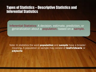 Types of Statistics – Descriptive Statistics and
Inferential Statistics
Inferential Statistics: A decision, estimate, prediction, or
generalization about a population, based on a sample.
Note: In statistics the word population and sample have a broader
meaning. A population or sample may consist of individuals or
objects
 