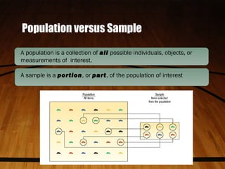 Population versus Sample
A population is a collection of all possible individuals, objects, or
measurements of interest.
A sample is a portion, or part, of the population of interest
 