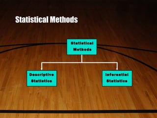 Statistical Methods
Statistical
Methods
Descriptive
Statistics
Inferential
Statistics
 