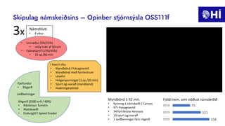 Skipulag námskeiðsins – Opinber stjórnsýsla OSS111f
Fjöldi nem. sem stóðust námskeiðið
158
121
75
2020
2019
2018
Námshluti
• 4 vikur
3x
• Umræður (5%/15%)
• velja tvær af fjórum
• Fjölvalspróf (15%/45%)
• 15 sp./60 mín
Í hverri viku
• Myndbönd í frásagnarstíl
• Myndbönd með fyrirlestrum
• Lesefni
• Helgarspurningar (2 sp./20 mín)
• Spurt og svarað (myndband)
• Hvatningarpóstar
Fjarfundur
• Ritgerð
Ritgerð (2500 orð / 40%)
• Ritskimun Turnitin
• Matskvarði
• Endurgjöf í Speed Grader
Leiðbeiningar
Myndbönd 1-52 mín.
• Kynning á námskeiði / Canvas
• 47 í frásagnarstíl
• 34 fyrirlestrar kennara
• 13 spurt og svarað
• 1 Leiðbeiningar fyrir ritgerð
 