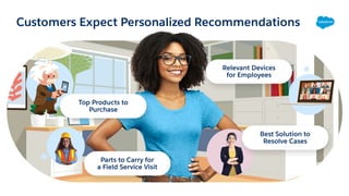 Customers Expect Personalized Recommendations
Parts to Carry for
a Field Service Visit
Relevant Devices
for Employees
Top ...