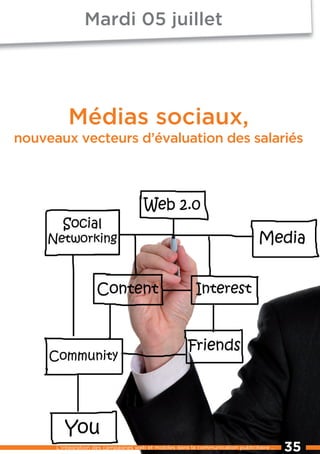 mardi 05 juillet




          médias sociaux,
nouveaux vecteurs d’évaluation des salariés




      l’intégration des campagnes web et mobiles dans la communication publicitaire ...   35
 