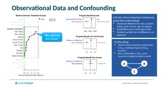 © Health Catalyst. Confidential and Proprietary.
Left plot shows important imbalances
(potential confounding):
 Important differences in race, marital
status, prior income, age, no degree
 Small differences in education level
 Random number has no difference, as
expected
Confounding:
 Want to draw conclusion about how
A (e.g., training) impacts B (e.g.,
income)
 But a confounder C (e.g., prior
income) is related to both A and B.
A
C
B
Observational Data and Confounding
 