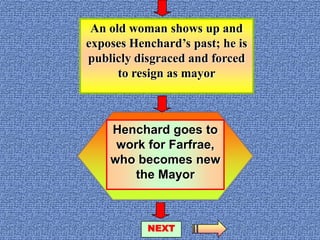 An old woman shows up and exposes Henchard’s past; he is publicly disgraced and forced to resign as mayorHenchard goes to work for Farfrae, who becomes new the MayorNEXT