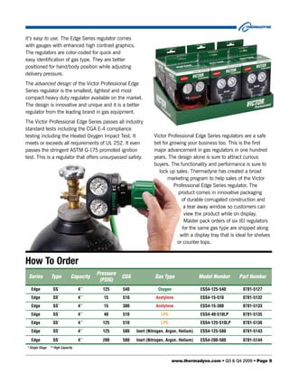 It’s easy to use. The Edge Series regulator comes
with gauges with enhanced high contrast graphics.
The regulators are color-coded for quick and
easy identification of gas type. They are better
positioned for hand/body position while adjusting
delivery pressure.
The advanced design of the Victor Professional Edge
Series regulator is the smallest, lightest and most
compact heavy duty regulator available on the market.
The design is innovative and unique and it is a better
regulator from the leading brand in gas equipment.
The Victor Professional Edge Series passes all industry
standard tests including the CGA E-4 compliance
testing including the Heated Oxygen Impact Test. It                Victor Professional Edge Series regulators are a safe
meets or exceeds all requirements of UL 252. It even               bet for growing your business too. This is the first
passes the stringent ASTM G-175 promoted ignition                  major advancement in gas regulators in one hundred
test. This is a regulator that offers unsurpassed safety.          years. The design alone is sure to attract curious
                                                                   buyers. The functionality and performance is sure to
                                                                     lock up sales. Thermadyne has created a broad
                                                                          marketing program to help sales of the Victor
                                                                             Professional Edge Series regulator. The
                                                                               product comes in innovative packaging
                                                                                 of durable corrugated construction and
                                                                                  a tear away window so customers can
                                                                                  view the product while on display.
                                                                                  Master pack orders of six (6) regulators
                                                                                 for the same gas type are shipped along
                                                                                with a display tray that is ideal for shelves
                                                                              or counter tops.


How To Order
                                         Pressure
 Series         Type          Capacity              CGA             Gas Type                Model Number     Part Number
                                          (PSIG)
  Edge           SS*              4**      125      540              Oxygen                 ESS4-125-540       0781-5127
  Edge           SS*              4**       15      510             Acetylene               ESS4-15-510        0781-5132
  Edge           SS   *
                                  4**
                                            15      300             Acetylene               ESS4-15-300        0781-5133
  Edge           SS*              4**       40      510                LPG                  ESS4-40-510LP      0781-5135
  Edge           SS   *
                                  4**
                                           125      510                LPG                  ESS4-125-510LP     0781-5136
  Edge           SS*              4**      125      580   Inert (Nitrogen, Argon, Helium)   ESS4-125-580       0781-5143

  Edge           SS   *
                                  4**
                                           200      580   Inert (Nitrogen, Argon, Helium)   ESS4-200-580       0781-5144
* Single Stage ** High Capacity


                                                                              www.thermadyne.com • Q3 & Q4 2009 • Page 5
 