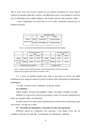 6
dans le cycle. Ainsi, des ouvriers exposés aux iso cyanates (composant de vernis, laques)
souffrent de dyspnée (difficulté à respirer, essoufflement) la nuit et non pendant le travail de
jour. Le phénomène peut se répéter plusieurs nuits de suite pour une seule exposition diurne.
- selon l’organisation du travail (fig. 6a et b), selon l’explication proposée par le
modèle de Karasek
Il y a donc un équilibre fragile entre santé et non-santé au travail, une faible
modification de la marge de manœuvre laissée au salarié suffit à déclencher des phénomènes
pathologiques.
A ce titre, le travail est une combinaison de facteurs d'usure.
En conclusion :
Utiliser l'analyse du travail pour identifier l'origine des atteintes possibles à la santé
Modifier (ou concevoir) le travail pour protéger la santé et la sécurité (adéquation des
postes aux capacités réelles des opérateurs)
La préservation de la santé comme aboutissement de l'intervention ergonomique (agir
sur le travail, c'est agir sur la santé).
IV- - Recueillir des informations concernant la santé et les opérateurs
Différents acteurs de l’entreprises sont concernés, à des degrés divers, par les
conditions de travail et la santé (fig. 7) et détiennent des informations utilisables.
 