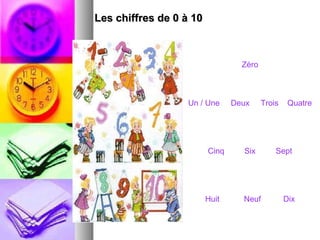 Les chiffres de 0 à 10 Zéro Un / Une  Deux  Trois  Quatre Cinq  Six  Sept Huit  Neuf  Dix 