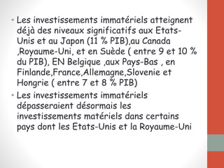 • Les investissements immatériels atteignent
déjà des niveaux significatifs aux Etats-
Unis et au Japon (11 % PIB),au Canada
,Royaume-Uni, et en Suède ( entre 9 et 10 %
du PIB), EN Belgique ,aux Pays-Bas , en
Finlande,France,Allemagne,Slovenie et
Hongrie ( entre 7 et 8 % PIB)
• Les investissements immatériels
dépasseraient désormais les
investissements matériels dans certains
pays dont les Etats-Unis et la Royaume-Uni
 