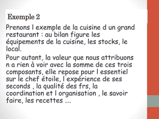 Exemple 2
Prenons l exemple de la cuisine d un grand
restaurant : au bilan figure les
équipements de la cuisine, les stocks, le
local.
Pour autant, la valeur que nous attribuons
n a rien à voir avec la somme de ces trois
composants, elle repose pour l essentiel
sur le chef étoile, l expérience de ses
seconds , la qualité des frs, la
coordination et l organisation , le savoir
faire, les recettes ….
 