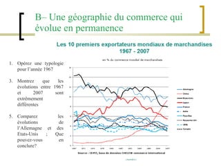 B– Une géographie du commerce qui évolue en permanence Opérez une typologie pour l’année 1967 Montrez que les évolutions entre 1967 et 2007 sont extrêmement différentes Comparez les évolutions de l’Allemagne et des Etats-Unis ; Que pouvez-vous en conclure? 