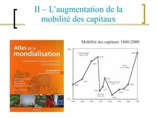II – L’augmentation de la mobilité des capitaux Mobilité des capitaux 1860-2000 