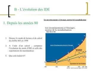 B - L’évolution des IDE Donnez le mode de lecture et de calcul du chiffre 803 en 1998 A l’aide d’un calcul , comparez l’évolution du stock d’IDE et celle des exportations de marchandises Que cela traduit-il? 1. Depuis les années 80 