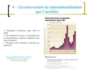 4 – Un mouvement de transnationalisation qui s’accélère Pour approfondir et étudier les causes du développement des FTN, cliquez sur: Présentation  PowerPoint 1. Périodisez l’évolution entre 1987 et 2006 2. En réutilisant le cours  de première sur la concentration, comment expliquez-vous cette évolution? 3. Pourquoi cette évolution n’est-elle pas continue? 