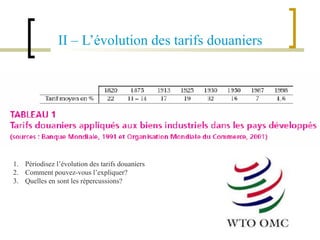 II – L’évolution des tarifs douaniers Périodisez l’évolution des tarifs douaniers Comment pouvez-vous l’expliquer? Quelles en sont les répercussions? 